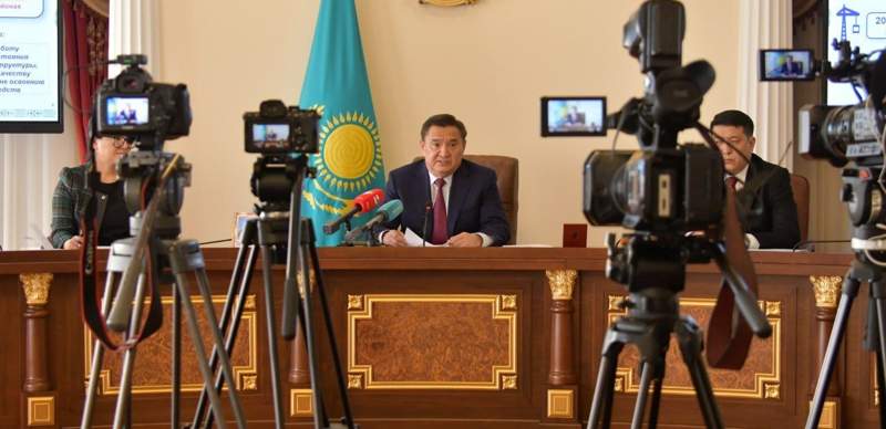 акимат Акмолинской области акимат Акмолинской области