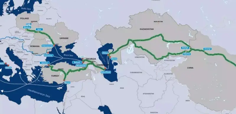 跨里海国际运输线