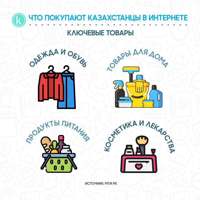 инфографика