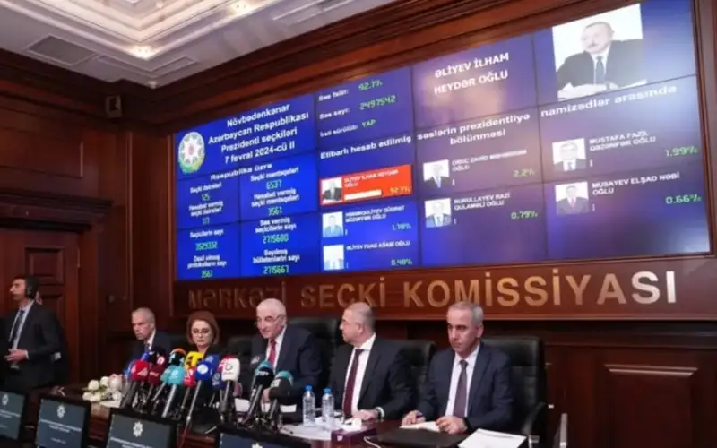 Ázerbaıjandaǵy prezıdent saılaýyynyń aldyn ala qorytyndysy shyqty 