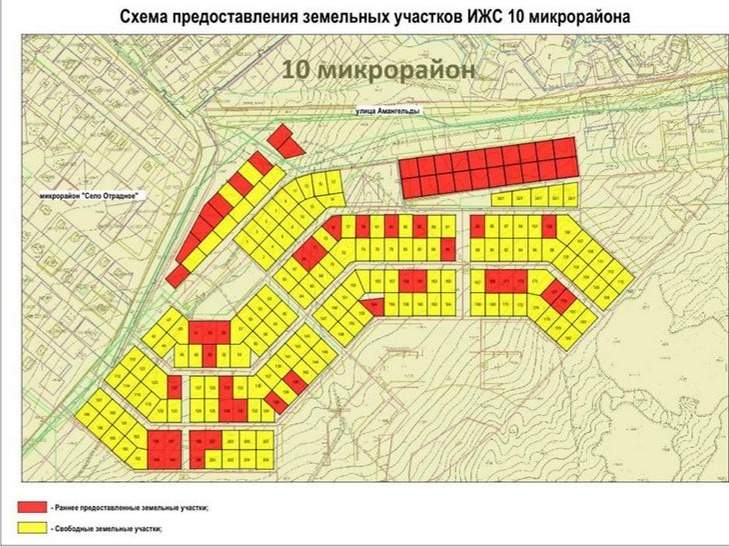 акимат города Темиртау акимат города Темиртау