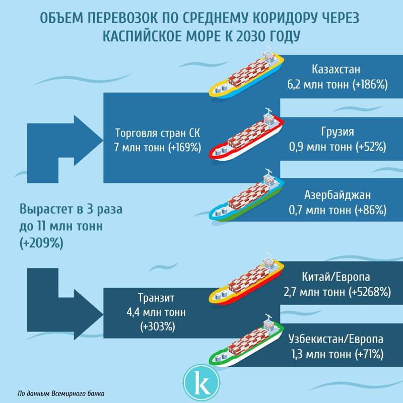 инфографика