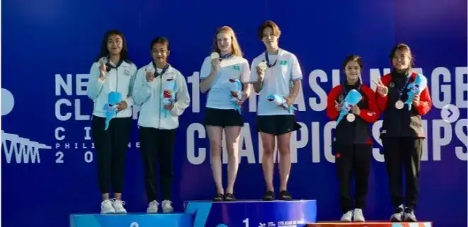 Сув спорти бўйича Осиё чемпионати: Қозоғистон тўртинчи олтин медалга эга бўлди