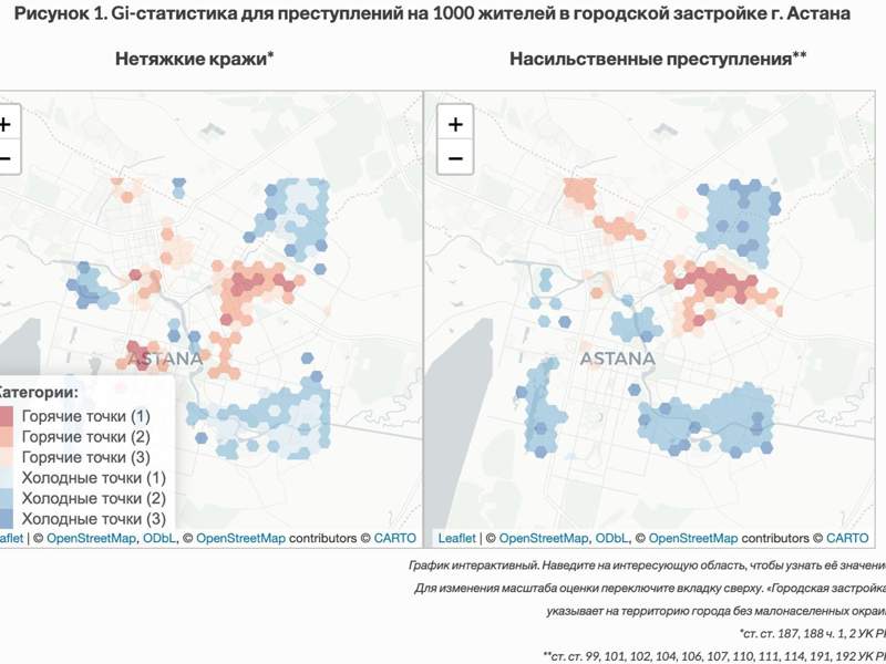 Названы самые криминальные районы Астаны и Алматы Названы самые криминальные районы Астаны и Алматы