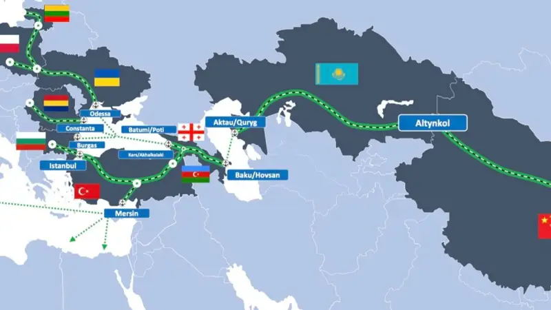 跨里海国际运输线路