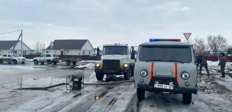 Паводки