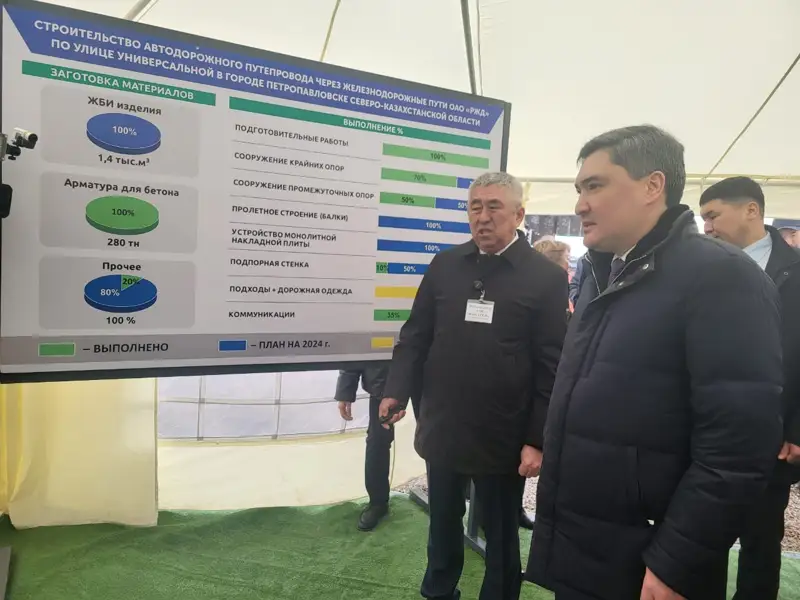 Путепровод за 5 млрд тенге строят в Петропавловске