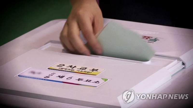 Voting