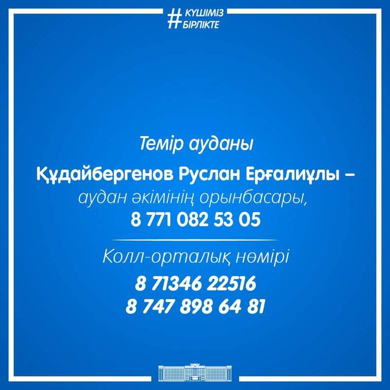 контактные номера оперативных штабов в Актюбинской области контактные номера оперативных штабов в Актюбинской области