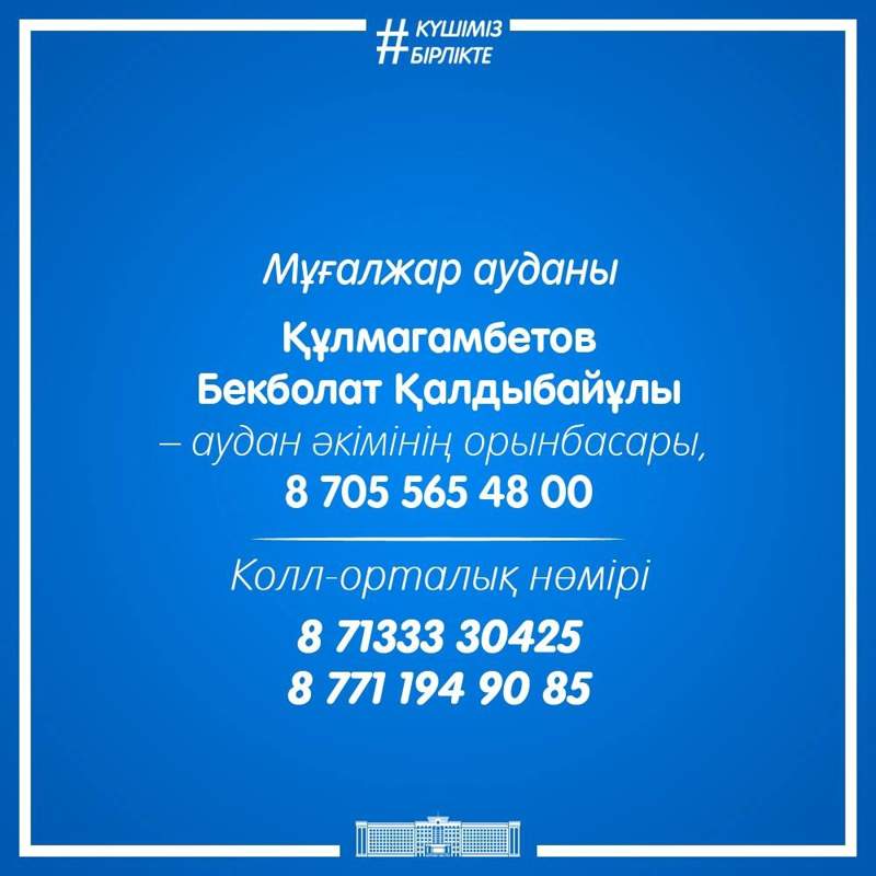 контактные номера оперативных штабов в Актюбинской области контактные номера оперативных штабов в Актюбинской области