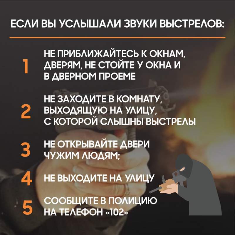 Инфографика Инфографика