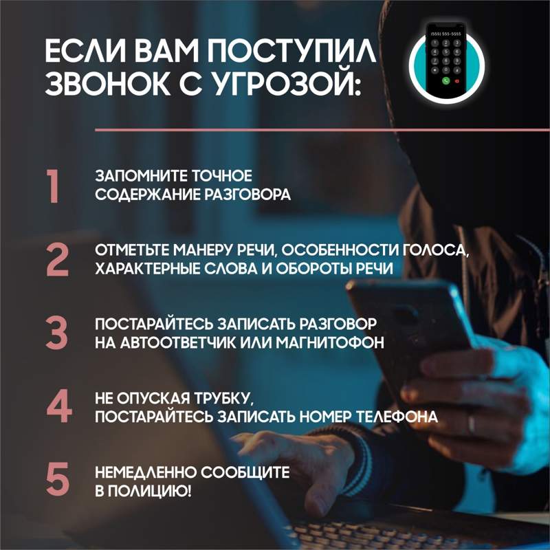 Инфографика Инфографика