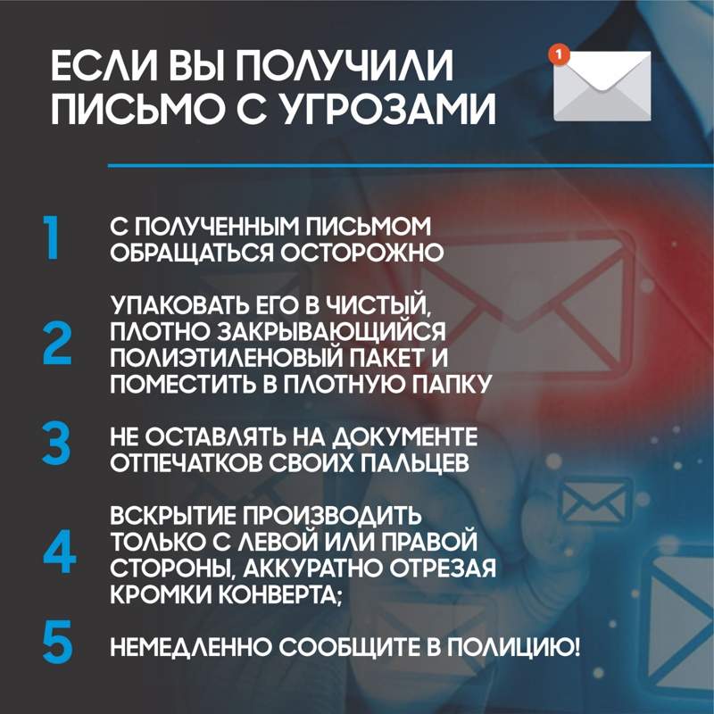 Инфографика Инфографика