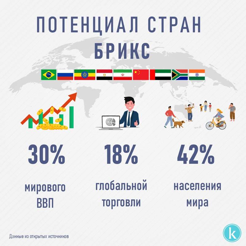 инфографика