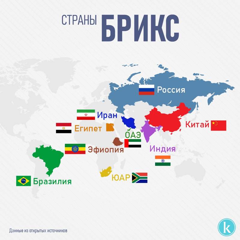 инфографика инфографика