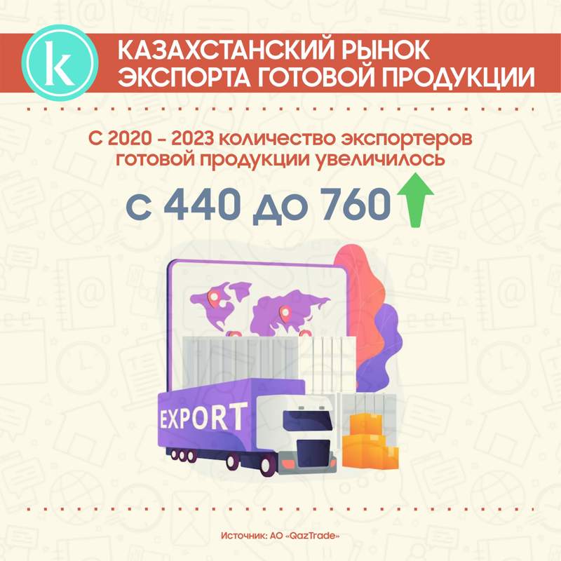 инфографика