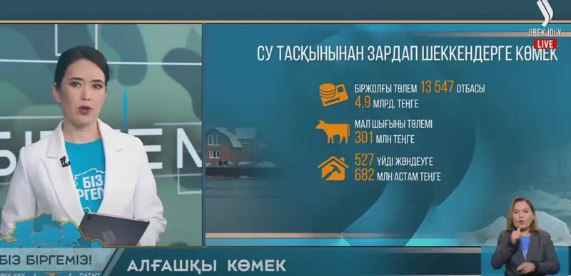 телемарафон 