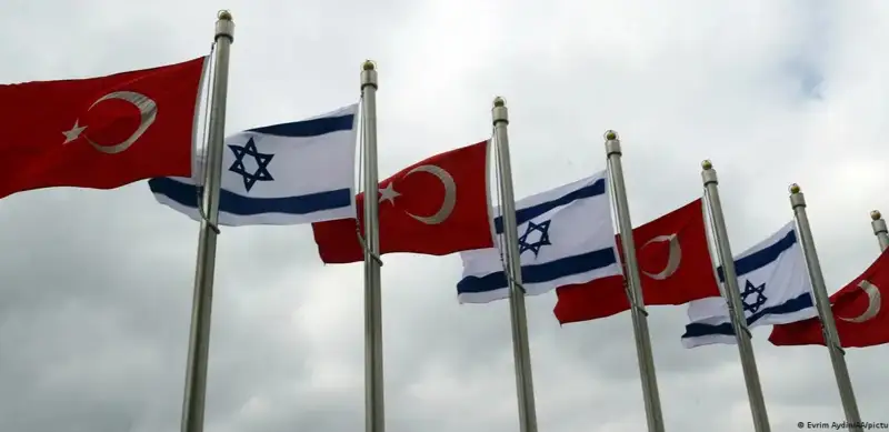 Түркия-Израиль