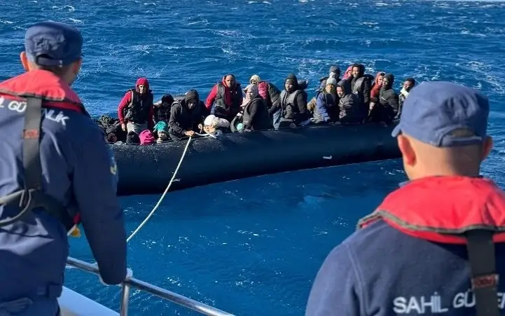 мигранты, Турция