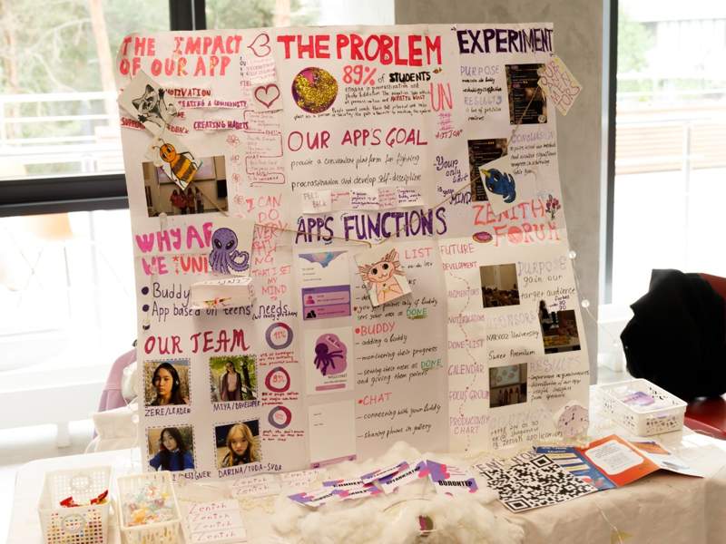 Рекордное число участниц в Казахстане обучались на платформе Technovation Girls 2024 Рекордное число участниц в Казахстане обучались на платформе Technovation Girls 2024
