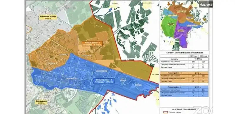 Алматы ауданы екіге бөлінеді