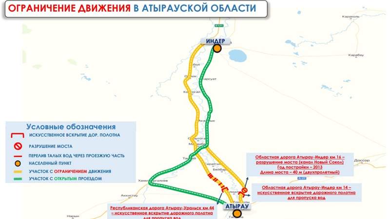 КазАвтоЖол КазАвтоЖол