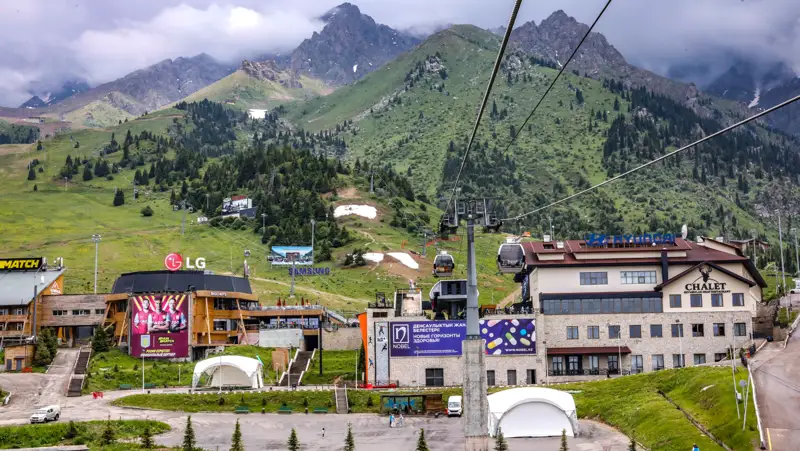 Шымбулак Шымбұлақ