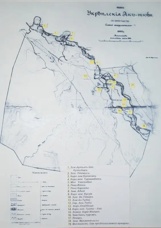 Өзіңді есекке ал