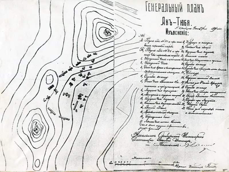 Ақтўбе. Бош режа. 1891 йил Ақтўбе. Бош режа. 1891 йил