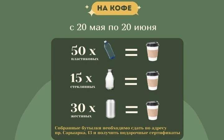 Кофе Экоакция