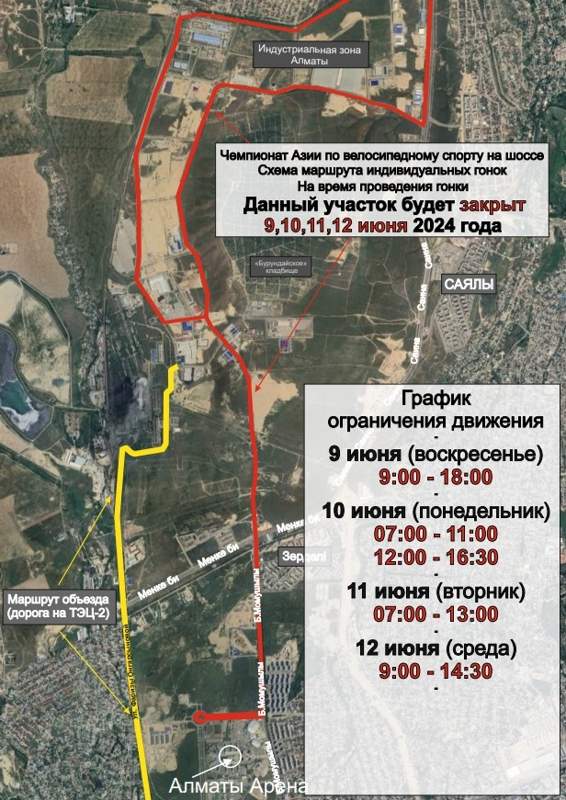 Чемпионат Азии по велоспорту в Алматы Чемпионат Азии по велоспорту в Алматы