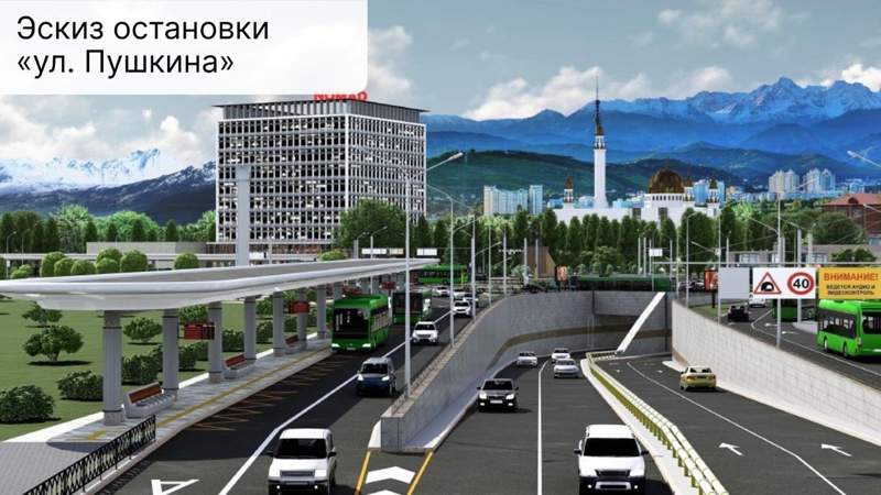 акимат г. Алматы акимат г. Алматы