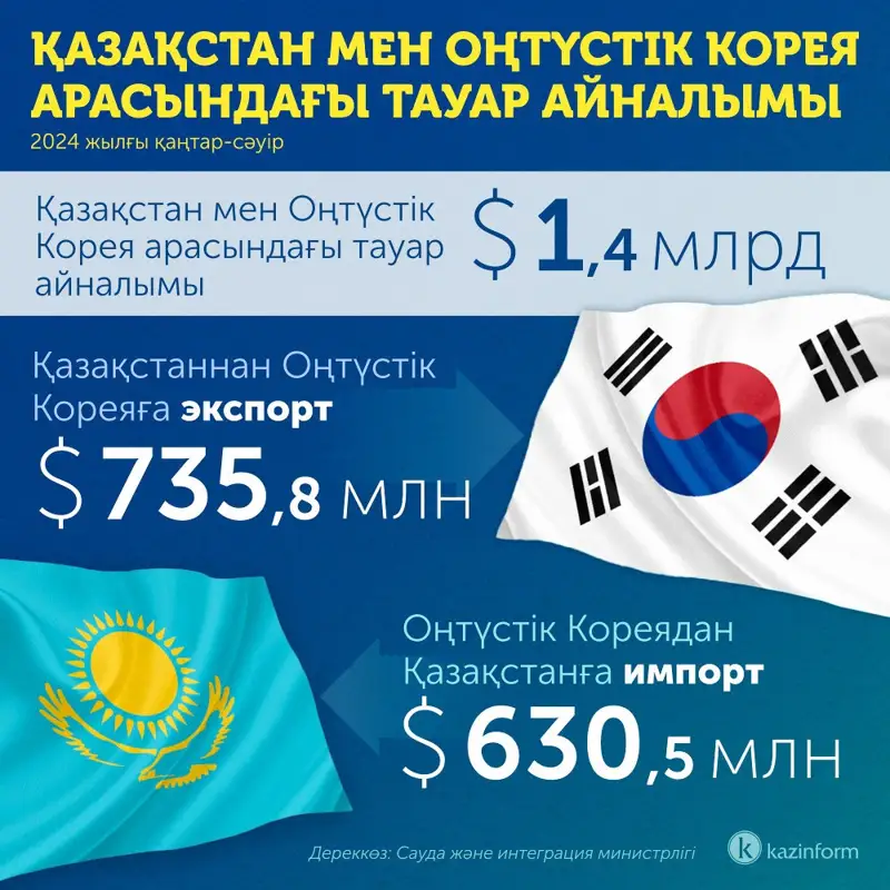 Күйеуінің қатысуымен ақшаға арналған нағыз порно