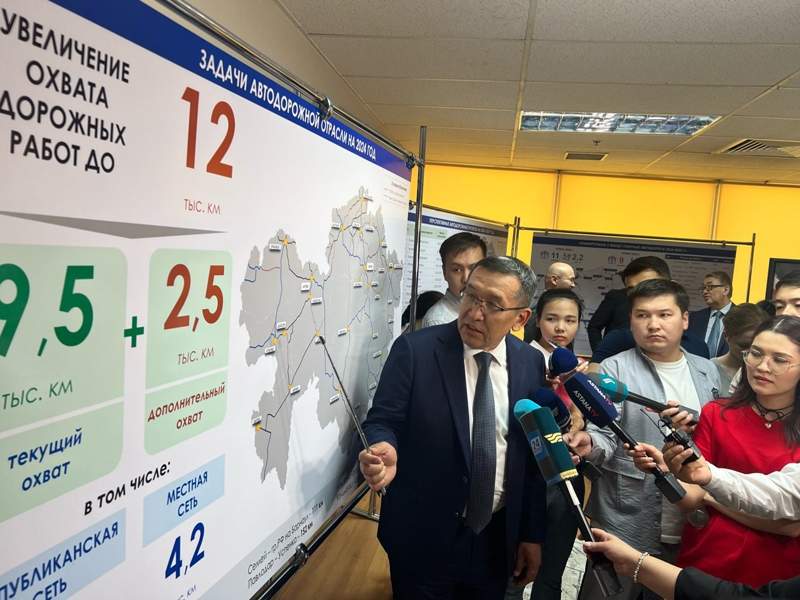 Минтранспорта РК Минтранспорта РК