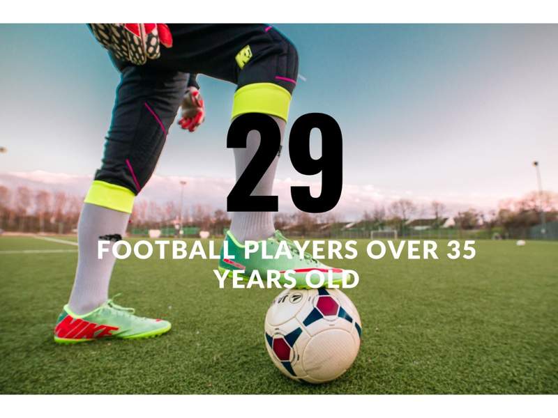 Euro 2024 Euro 2024