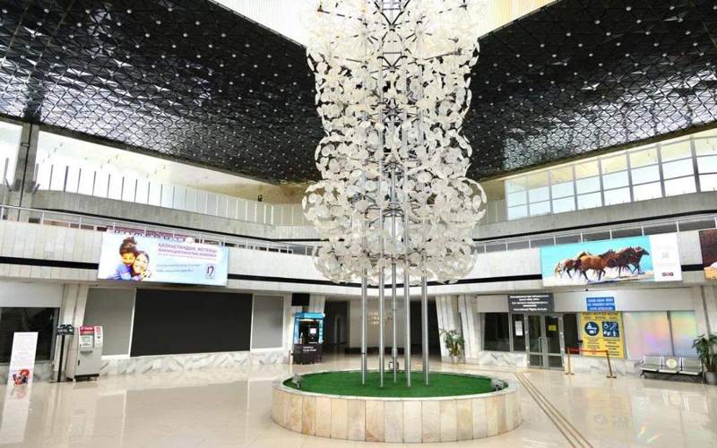 Минтранспорта РК Минтранспорта РК