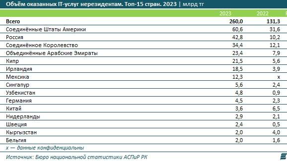 energyprom.kz energyprom.kz