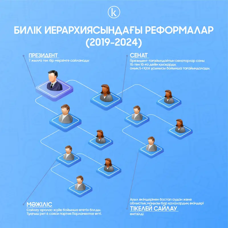 Әйелі күйеуі мен ғашығын белдікпен трахает. Онлайн порно видео көру.
