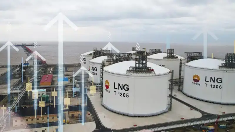 CNPC, Китай, нефтегазовая корпорация