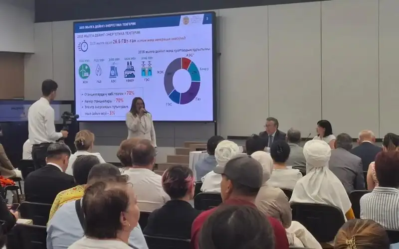 Жамоатчилик муҳокамаси