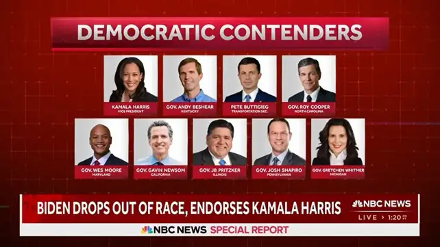 Кандидаты в Президенты США от Демократической партии 