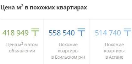 цена дома цена дома