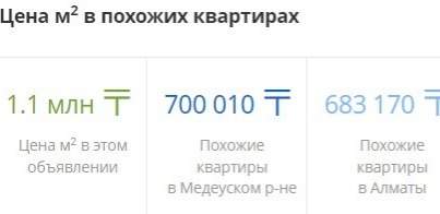 цена дома цена дома