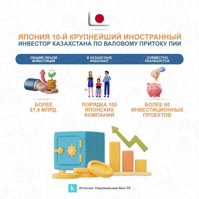 инфографика