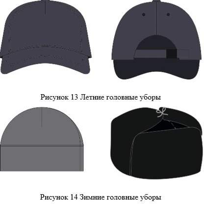 форма для частных охранников 