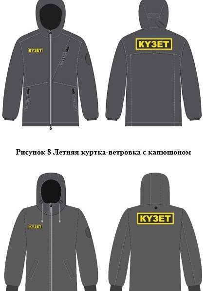 форма для частных охранников 