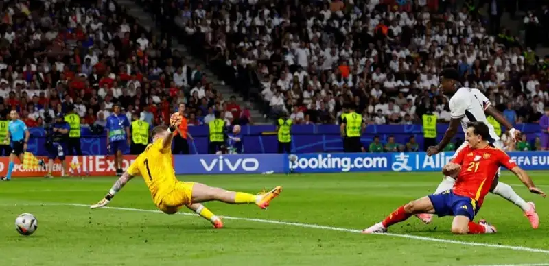 Олимпиада чемпионы