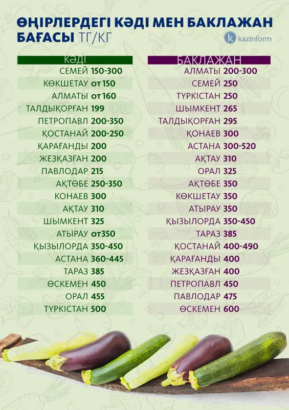 Сексуалды қара кішкентайлар Үлкен киска жүктеп алыңыз