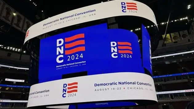  демократы сша 