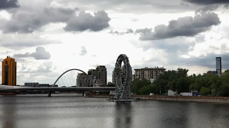 Kazakhstan weather forecast for Aug 20